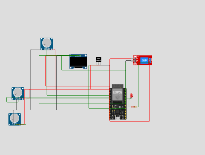 AI Water Purification